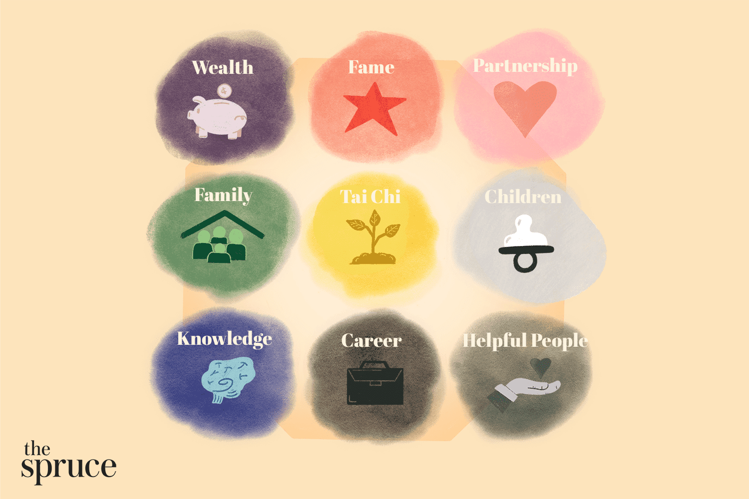 bagua diagram